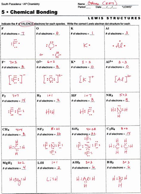 electron dot structure for h2s|lewis dot worksheet.